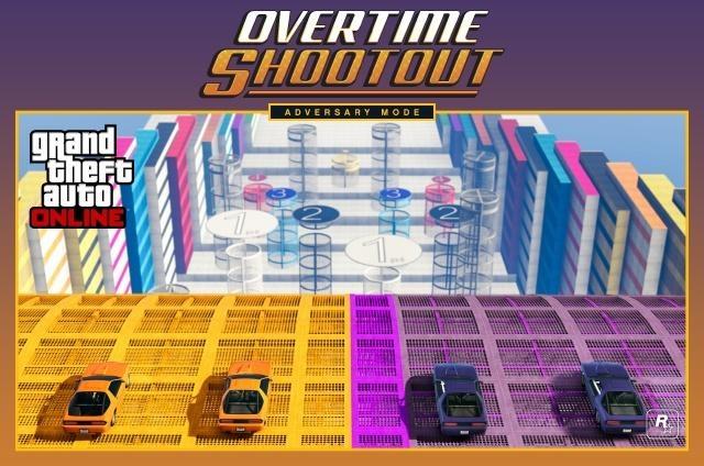 Overtime Shootout图片